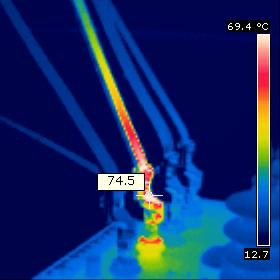 termowizja w energetyce
