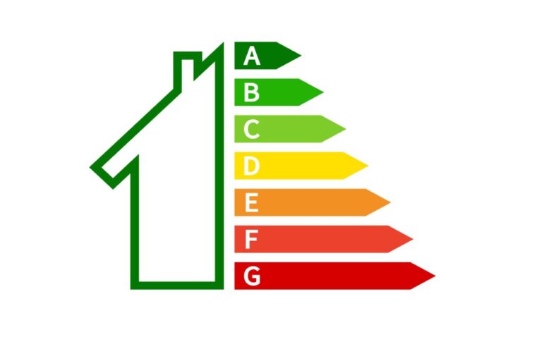 AUDYT ENERGETYCZNY
